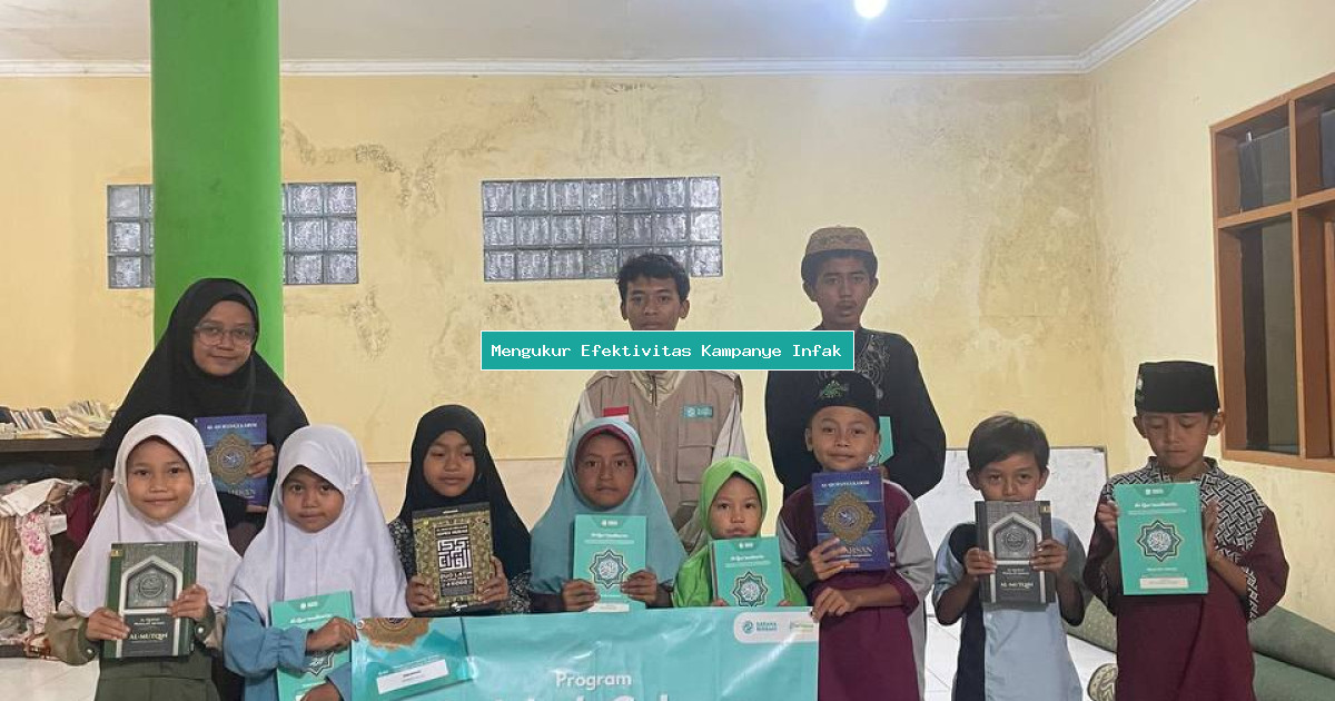 Mengukur Efektivitas Kampanye Infak